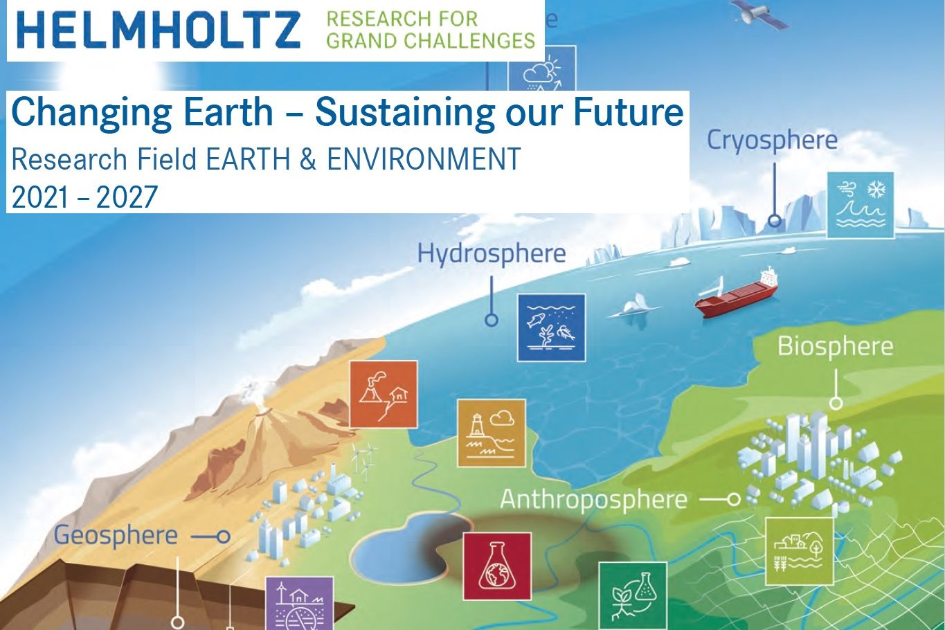 Topic 7 Fall Meeting - Towards a Sustainable Bioeconomy – Resources, Utilization, Engineering and AgroEcosystems