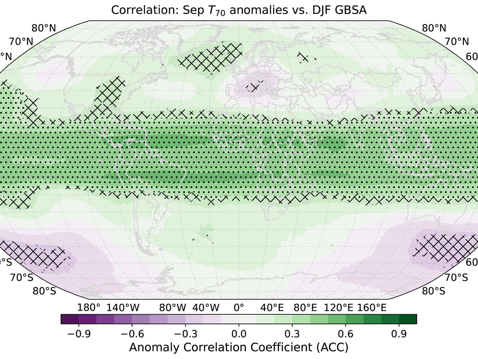 Improving seasonal predictions of German Bight storm activity